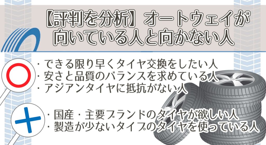 【評判を分析】オートウェイが向いている人と向かない人