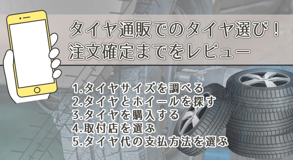 タイヤ通販でのタイヤ選び！注文確定までをレビュー