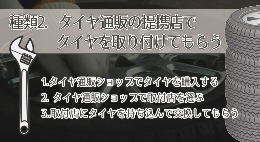 種類2．タイヤ通販の提携店でタイヤを取り付けてもらう